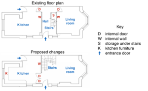 ielts task 1 The diagrams below show the existing ground floor plan of a house and